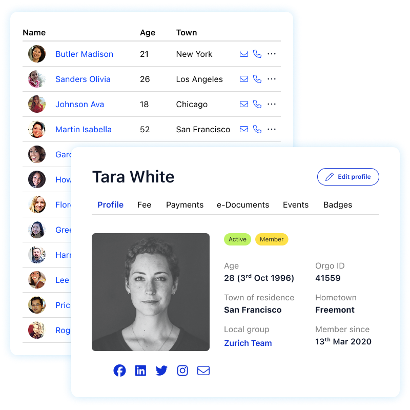 Membership Management