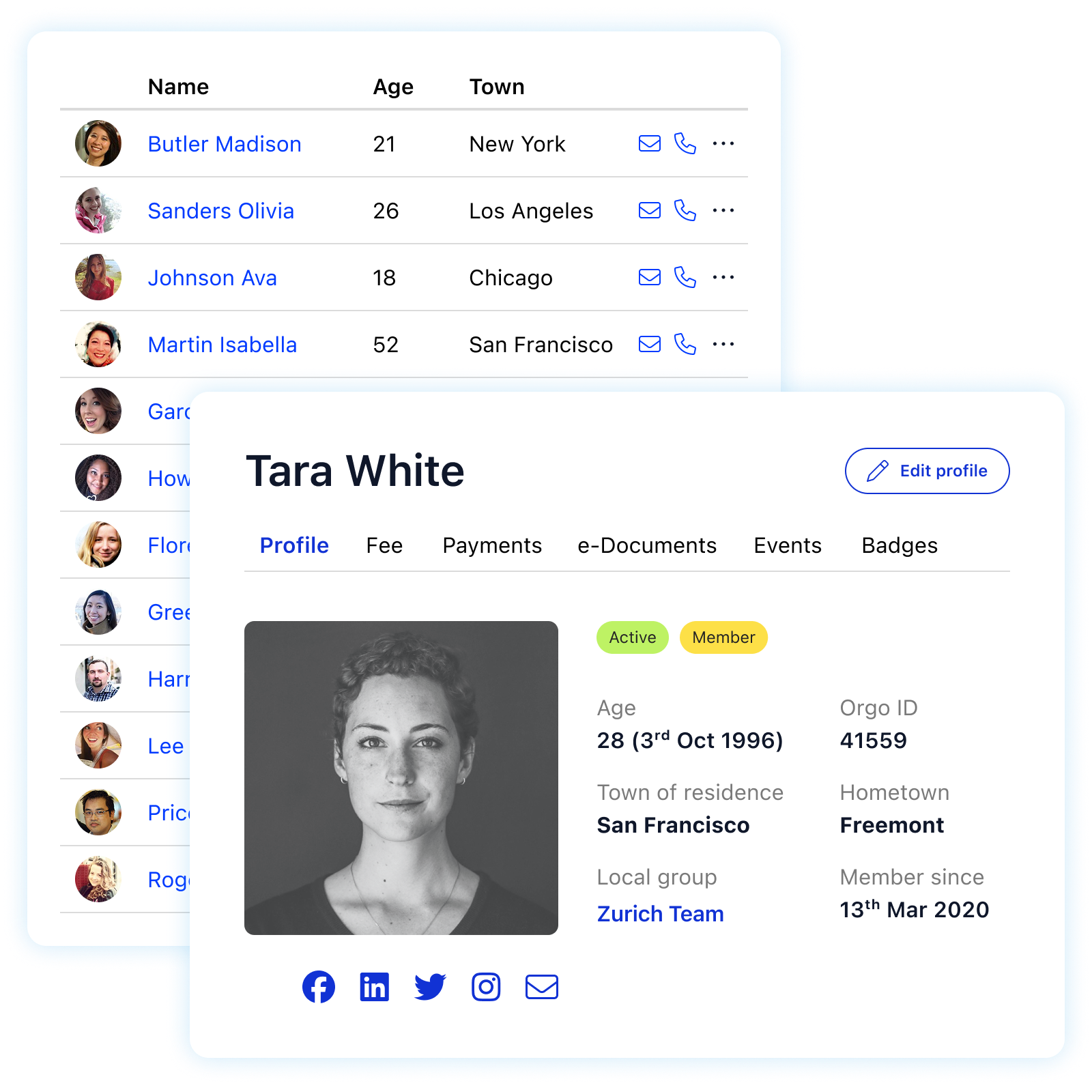 Membership Management