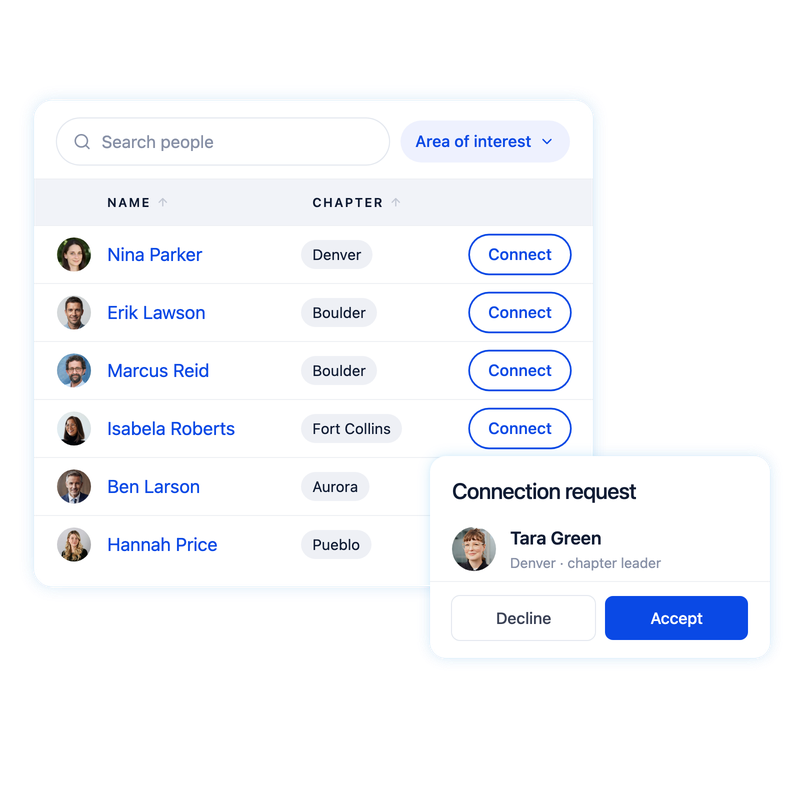 Member Networking