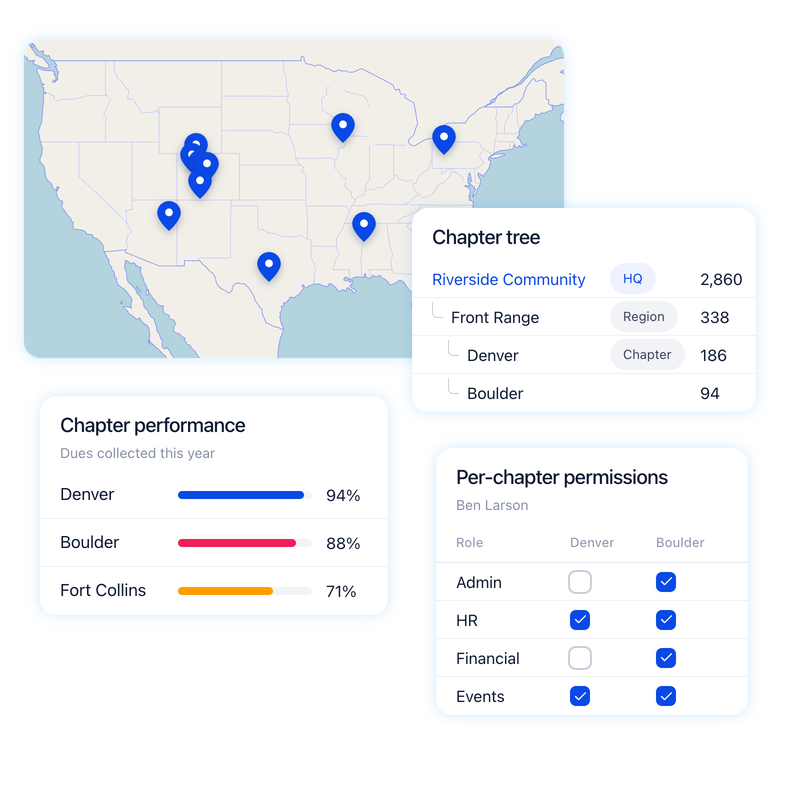 The Orgo chapter map and hierarchy, with a member transfer awaiting a local approval