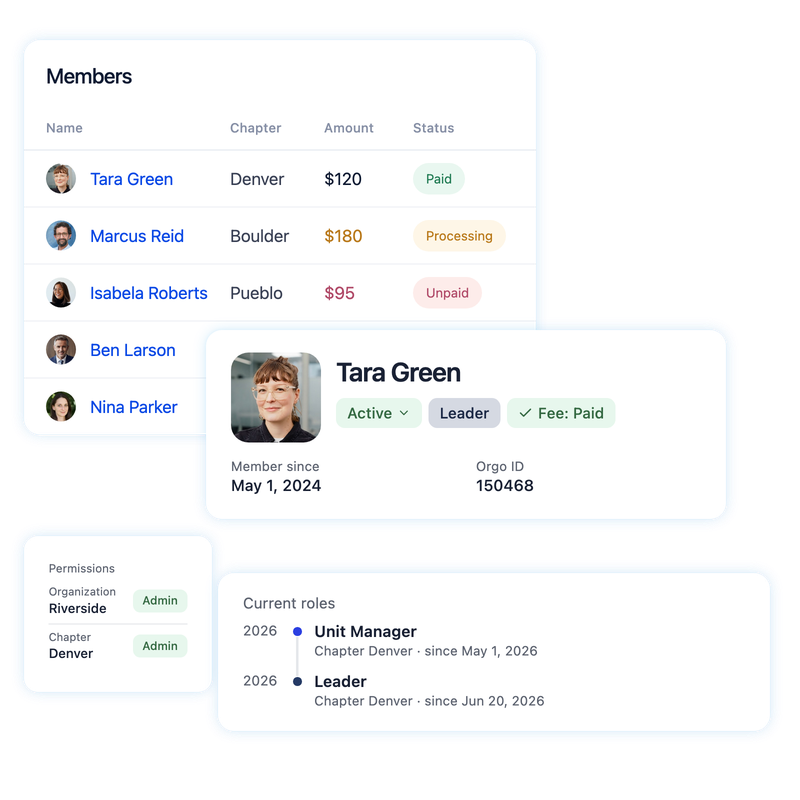 The Orgo member directory filtered by chapter, with a member record and a custom field beside it