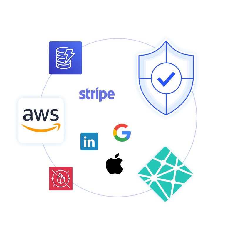 Privacy & Security