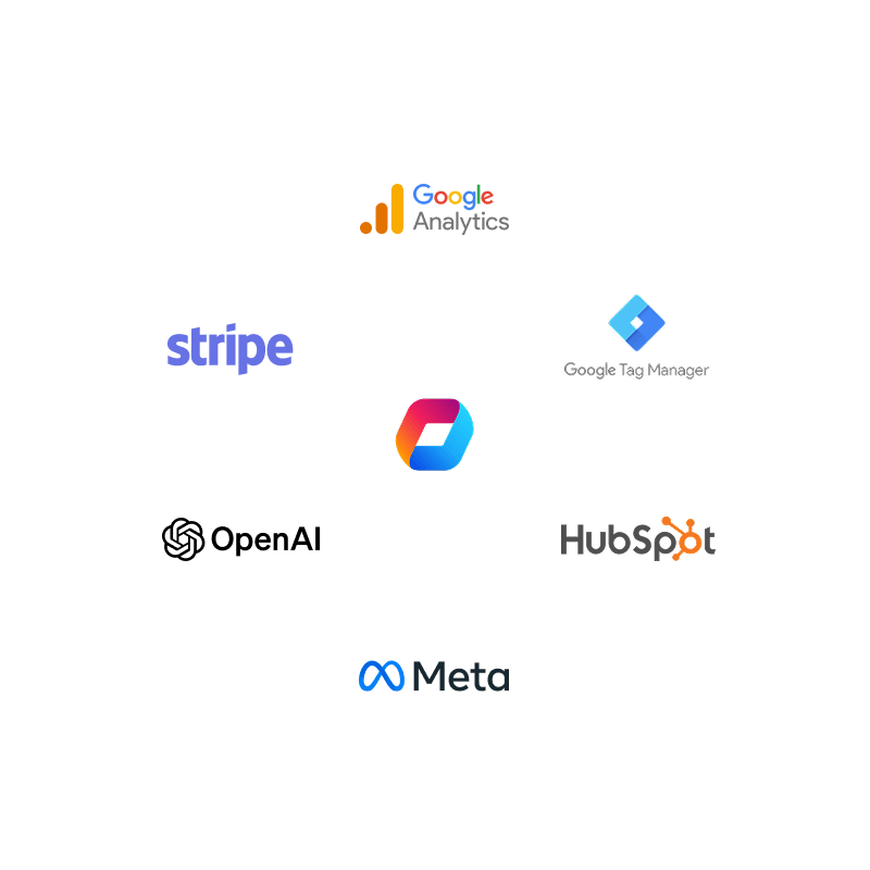 Orgo Integrations