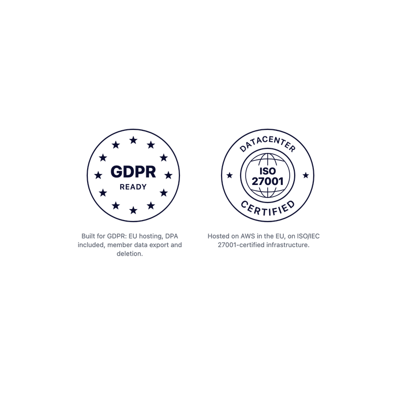 GDPR and ISO/IEC 27001 badges for Orgo hosting on AWS in the EU