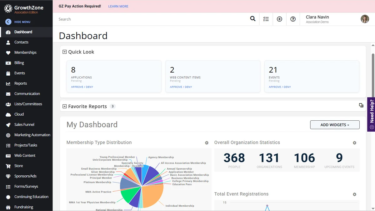 GrowthZone association dashboard showing membership type distribution and organization statistics