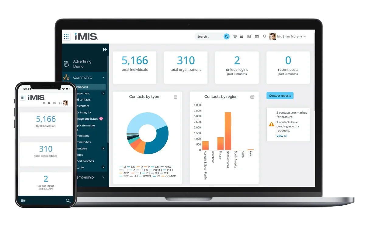 iMIS community dashboard showing total contacts, organizations, and engagement charts