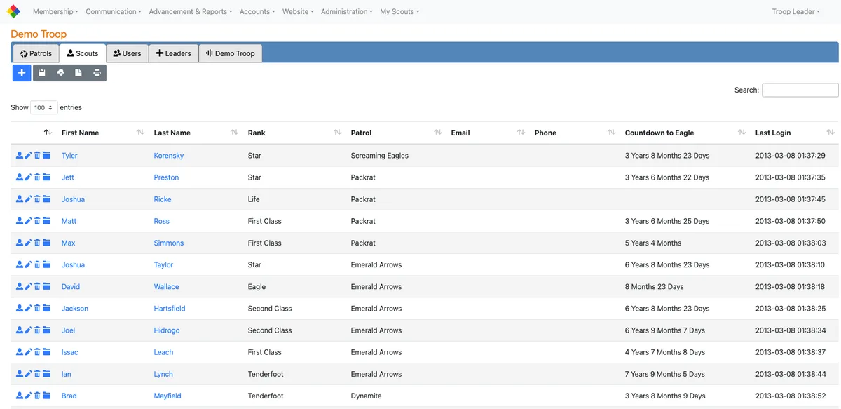 Scout Manager troop roster showing scouts listed by patrol with BSA rank, countdown to Eagle Scout, and last login tracking