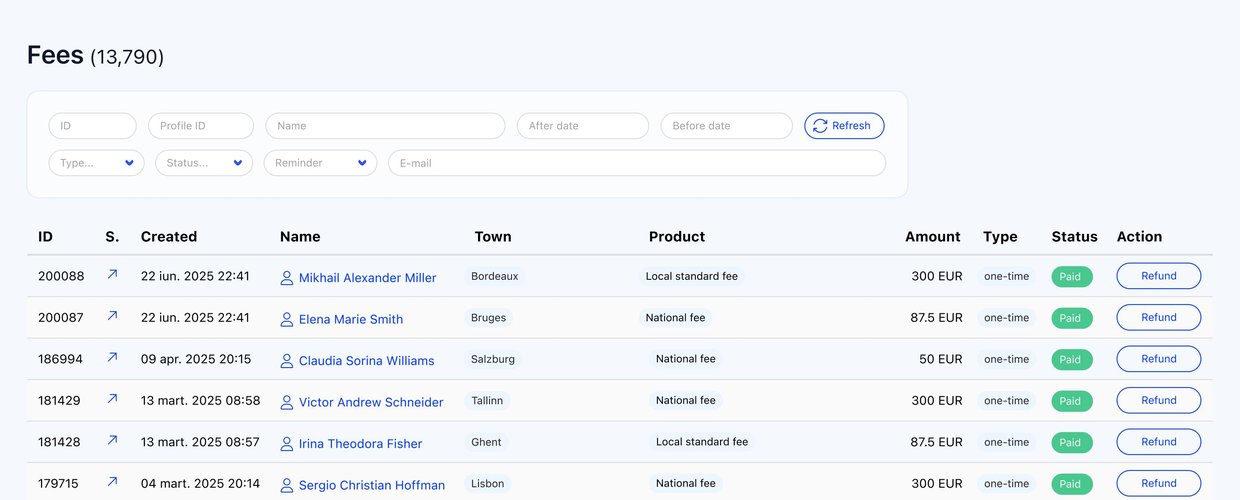 Automatizarea reînnoirii membrilor: un ghid practic pentru organizații complexe