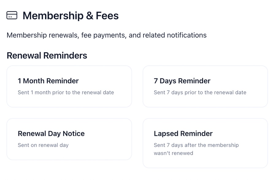Configurarea memento-urilor de reînnoire Orgo, afișând patru notificări programate: memento cu 1 lună înainte, memento cu 7 zile înainte, notificare în ziua reînnoirii și memento pentru calitate de membru expirată