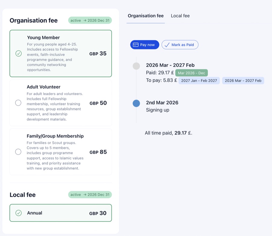 Vizualizarea taxei de calitate de membru Orgo, afișând nivelurile organizației alături de taxa filialei locale și istoricul plăților individuale ale membrilor