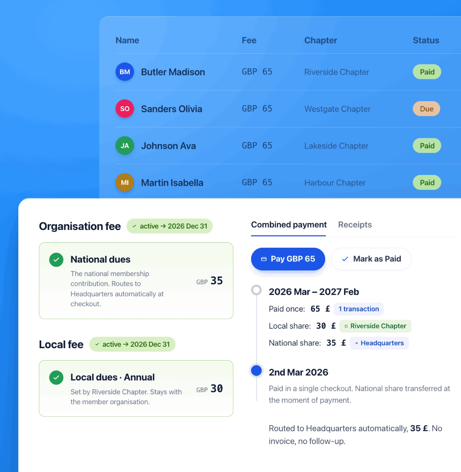Collect local and national dues in one payment
