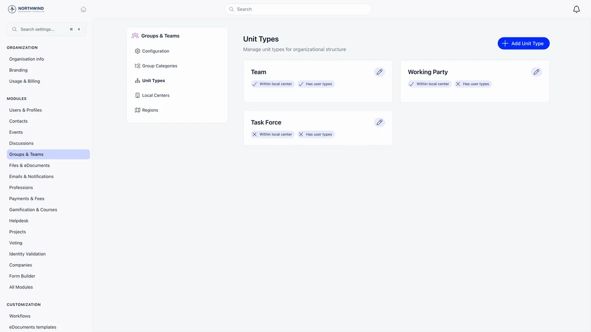 Unit Types settings page with an Add Unit Type button and three cards, Team, Working Party and Task Force, each showing badges for whether the type sits within a local center and whether it carries user types