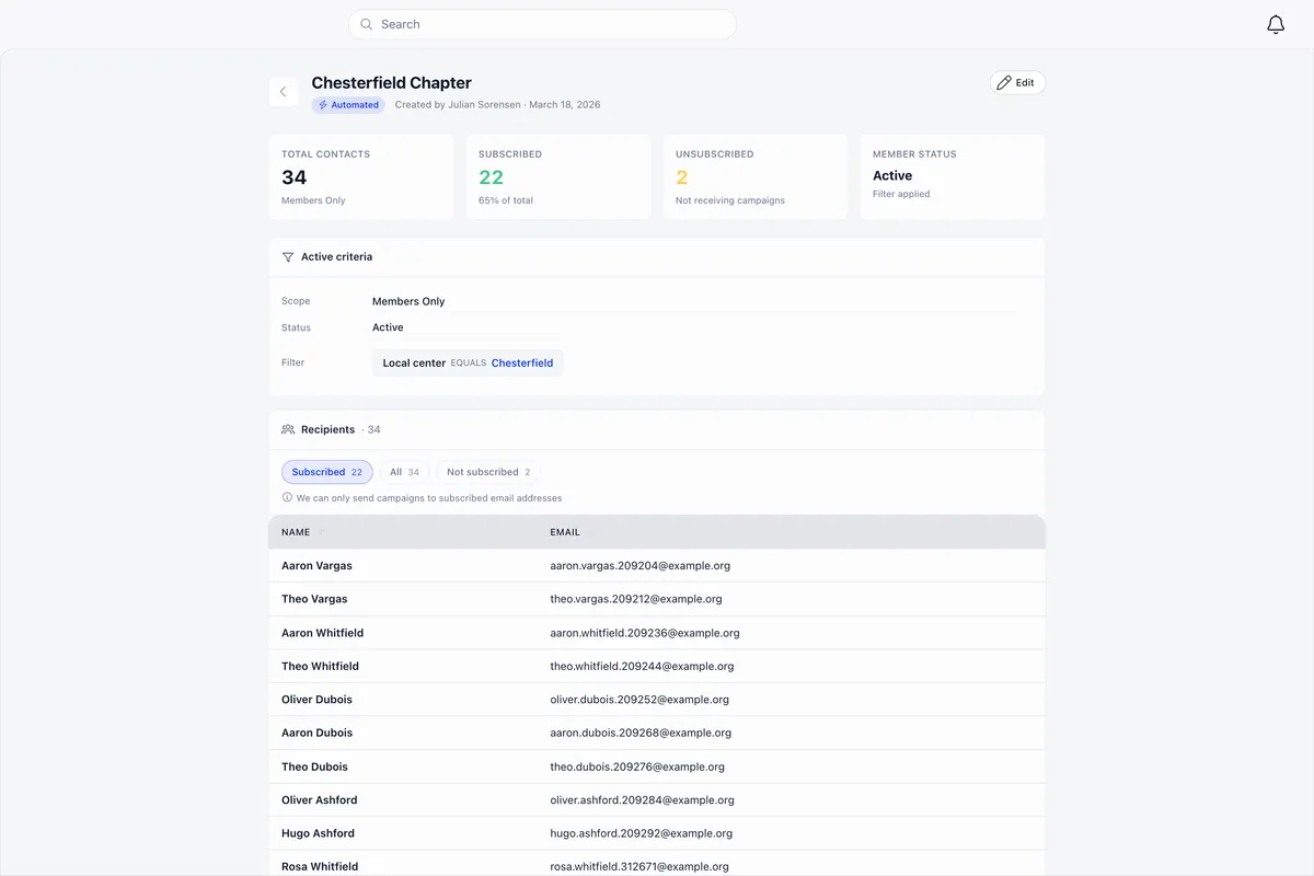 List detail page for an automated Chesterfield Chapter list showing tiles for 34 total contacts, 22 subscribed, 2 unsubscribed and the Active member status, the saved criteria, and the recipients table with subscribed, all and not subscribed chips