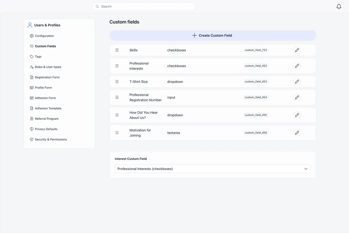 Custom fields settings page listing profile custom fields including Skills, Professional Interests, T-Shirt Size, Professional Registration Number and Motivation for Joining, each showing its field type and its custom_field identifier