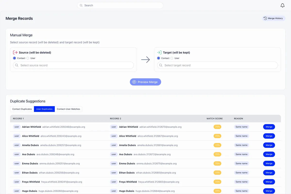 Merge Records page with a manual merge panel for choosing a source record to delete and a target record to keep, and a Duplicate Suggestions table listing pairs of user records with match scores and a Merge button on each