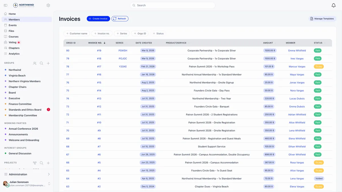 Invoices list with a Create invoice button, Refresh and Manage Templates, filter pills for customer name, invoice number, series, Orgo ID and status, and a table whose rows carry a five-character series such as PSWSH or Y2GKE, a date, the product or service, the amount, the member and a status badge reading Paid, To pay or Voided