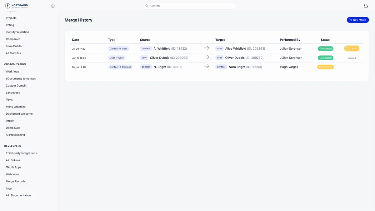Merge History table with columns for date, type, source, target, performed by and status, showing a Contact to User merge marked Completed with a yellow Undo button, a User to User merge marked Completed whose action cell reads Expired, and a Contact to Contact merge marked Rolled Back