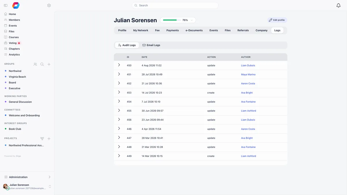 Member profile open on the Logs tab, with Audit Logs and Email Logs sub-tabs and a table of dated entries listing an id, a date, an action of update or create, and the author who made each change as a link to their profile
