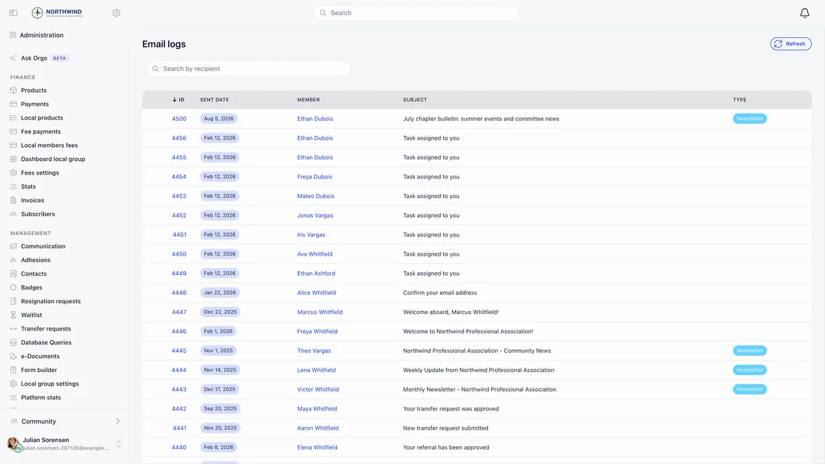 The Email logs screen in the Orgo administration area, with a Search by recipient box and a Refresh button above a table of id, sent date, member, subject and type, listing a chapter bulletin and three other rows tagged Newsletter among untagged rows for task assignments, Confirm your email address, two welcome messages, an approved transfer request and an approved referral