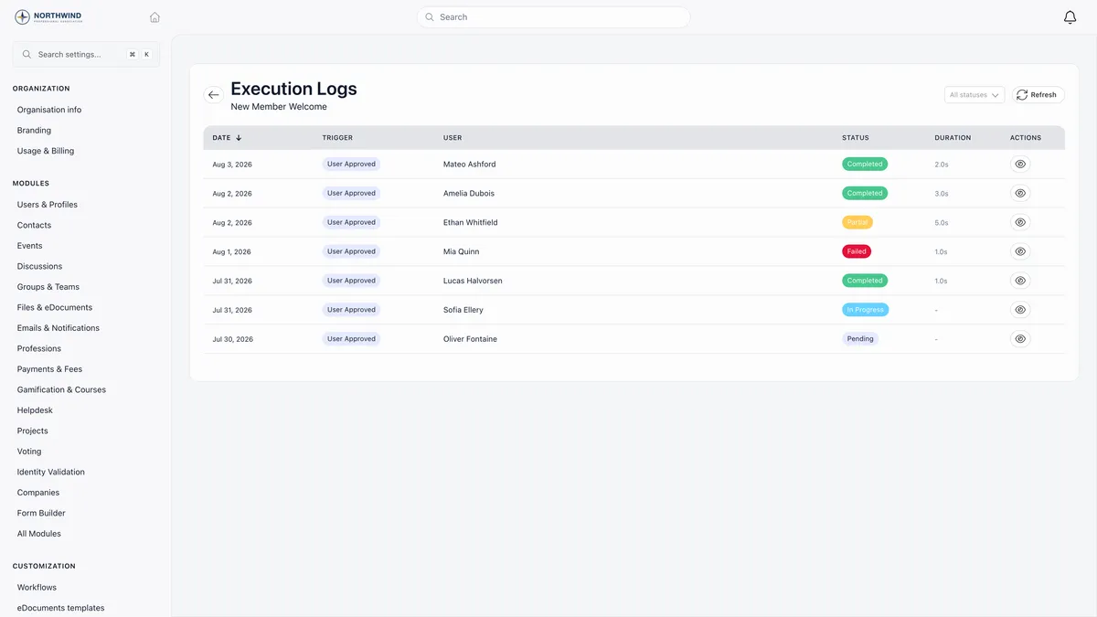 The Execution Logs screen for the New Member Welcome workflow, with an All statuses filter and a Refresh button above a table of date, trigger, user, status, duration and actions, showing seven runs all triggered by User Approved with statuses of Completed, Completed, Partial, Failed, Completed, In Progress and Pending, durations between one and five seconds, and an eye icon on every row