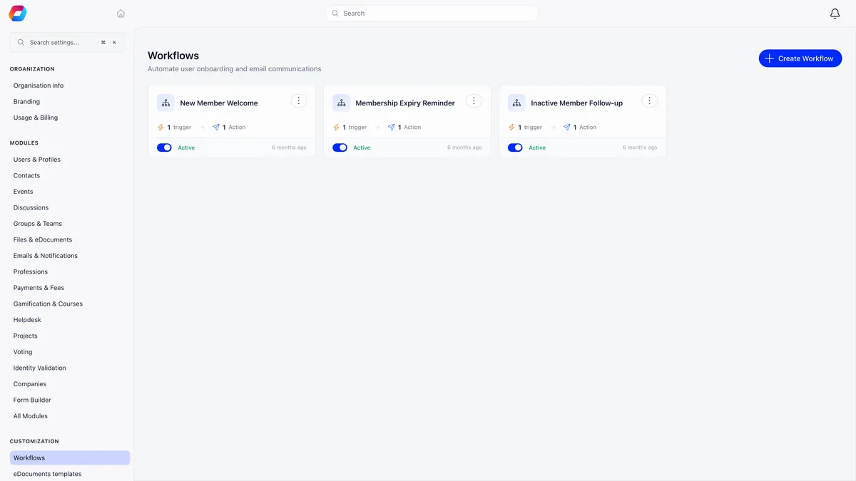 The Workflows page in Orgo Settings, subtitled Automate user onboarding and email communications, with a Create Workflow button and three cards named New Member Welcome, Membership Expiry Reminder and Inactive Member Follow-up, each showing 1 trigger and 1 Action, a three-dot menu, a blue Active toggle and a last-saved time of six months ago