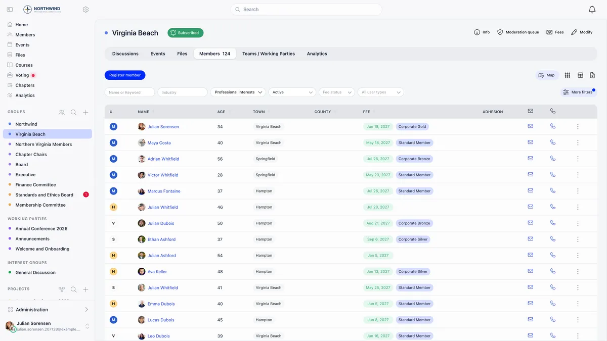 Chapter page for Virginia Beach with the Members tab selected showing 124 members, alongside Discussions, Events, Files, Teams and Analytics tabs, a Register member button and filters for name, industry, professional interests, status, fee status and user type