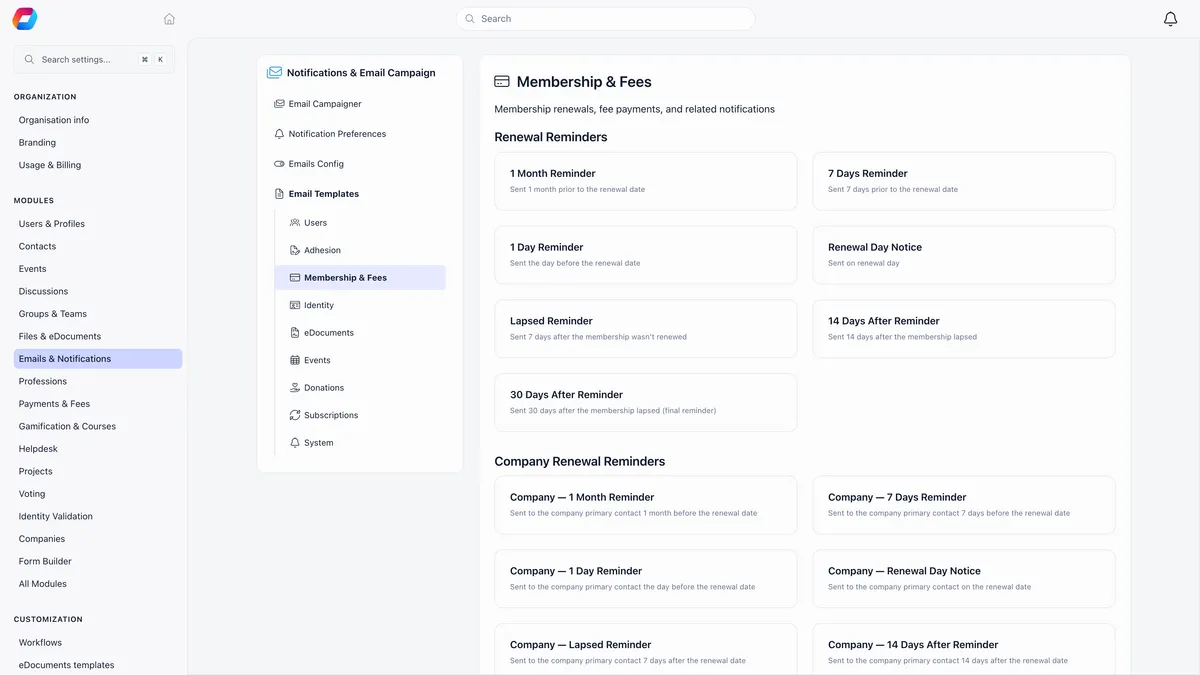 Email template settings for Membership and Fees, showing Renewal Reminders cards for 1 Month Reminder, 7 Days Reminder, 1 Day Reminder, Renewal Day Notice, Lapsed Reminder, 14 Days After Reminder and 30 Days After Reminder, above an equivalent Company Renewal Reminders set