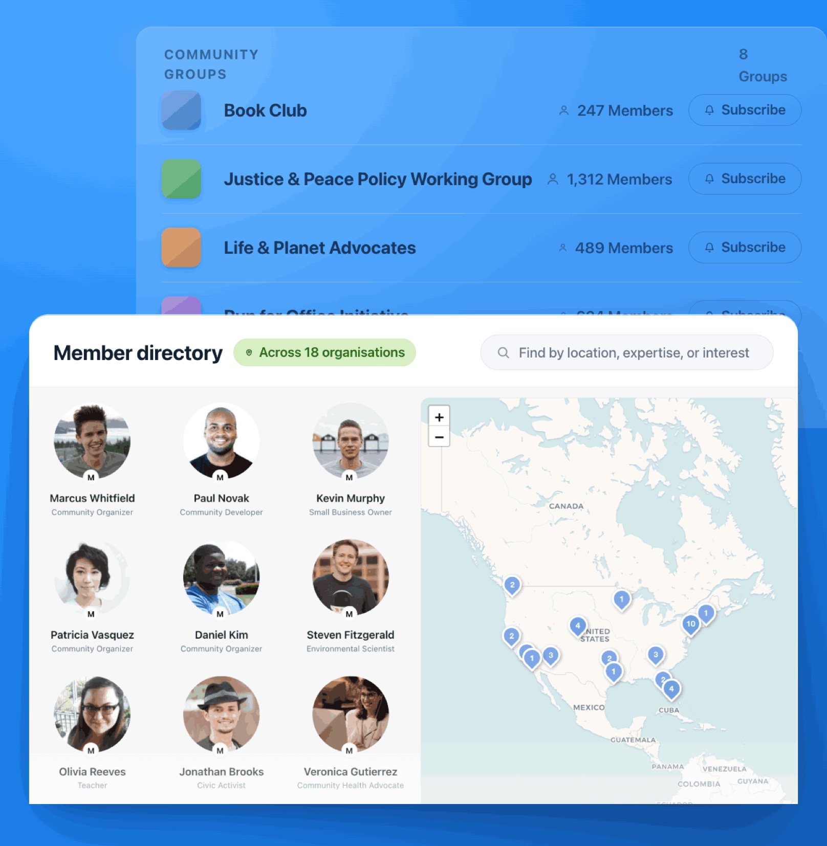 Connect people across the federation