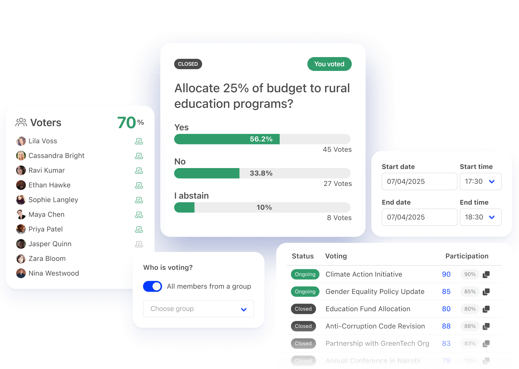 Electronic voting for nonprofit organizations: how to run online elections
