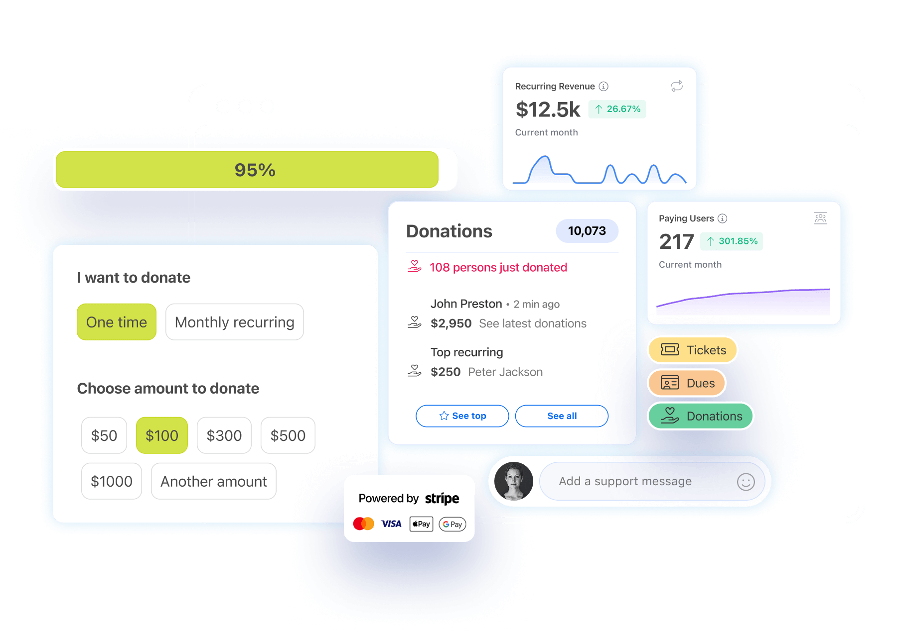 Fundraising Software for Nonprofits and Organizations | Orgo.space