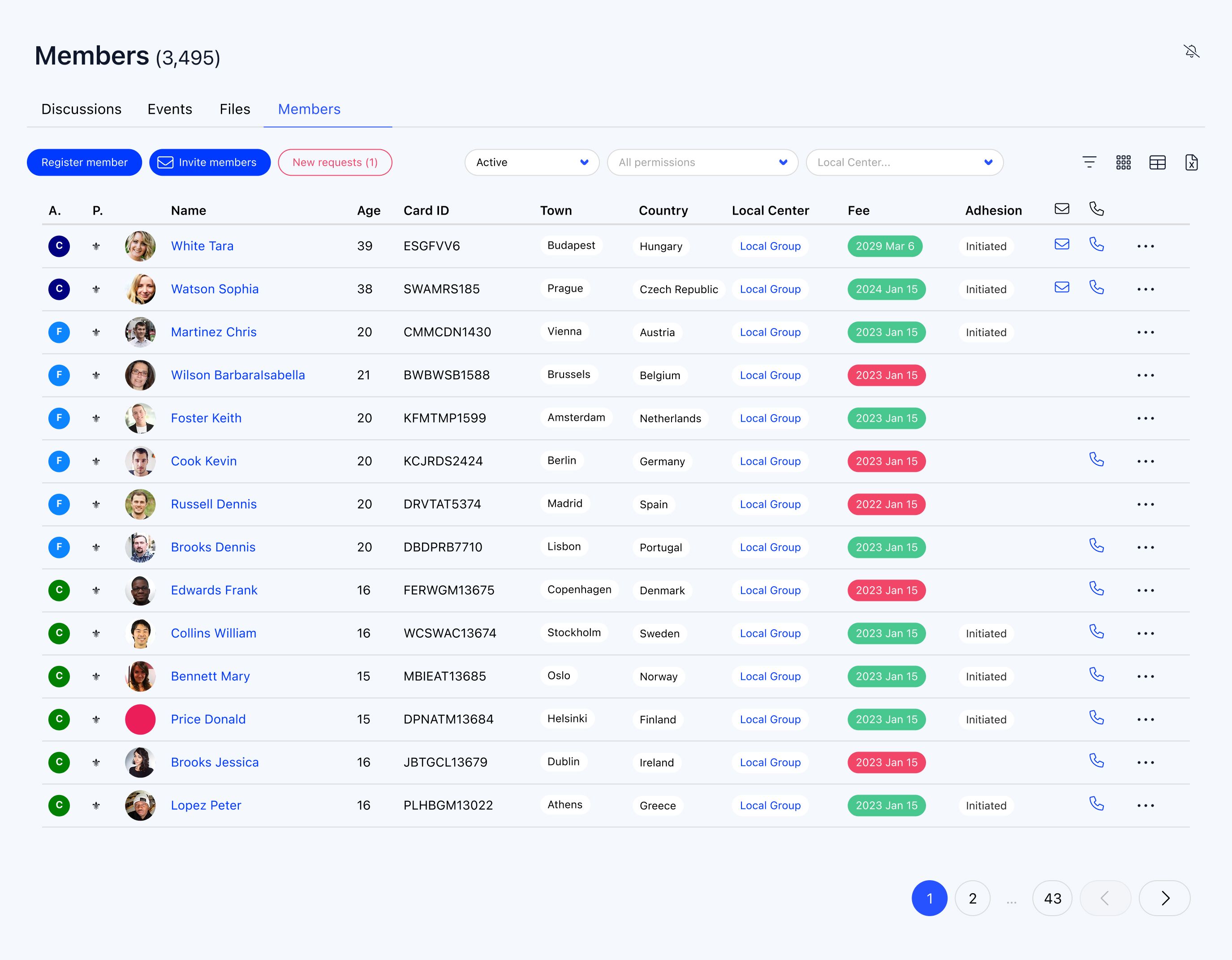 Membership Management