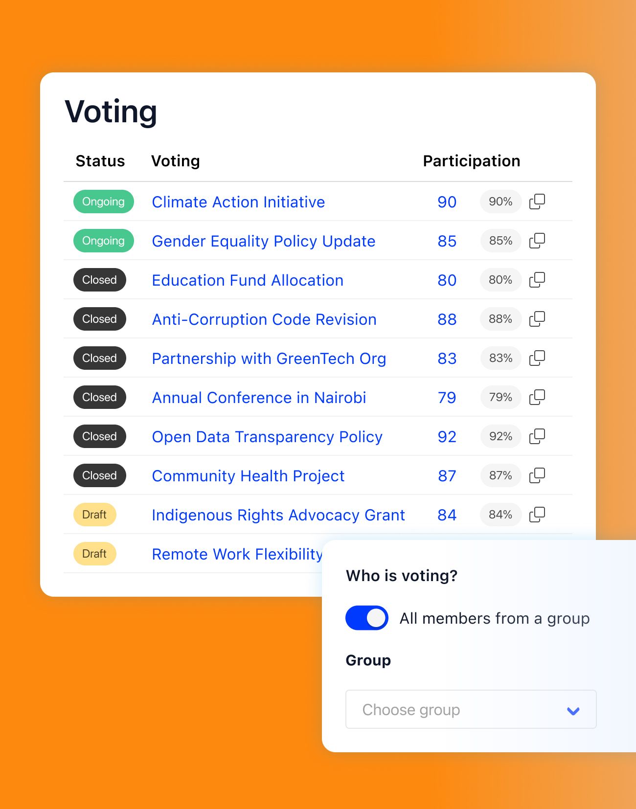 Secure voting architecture