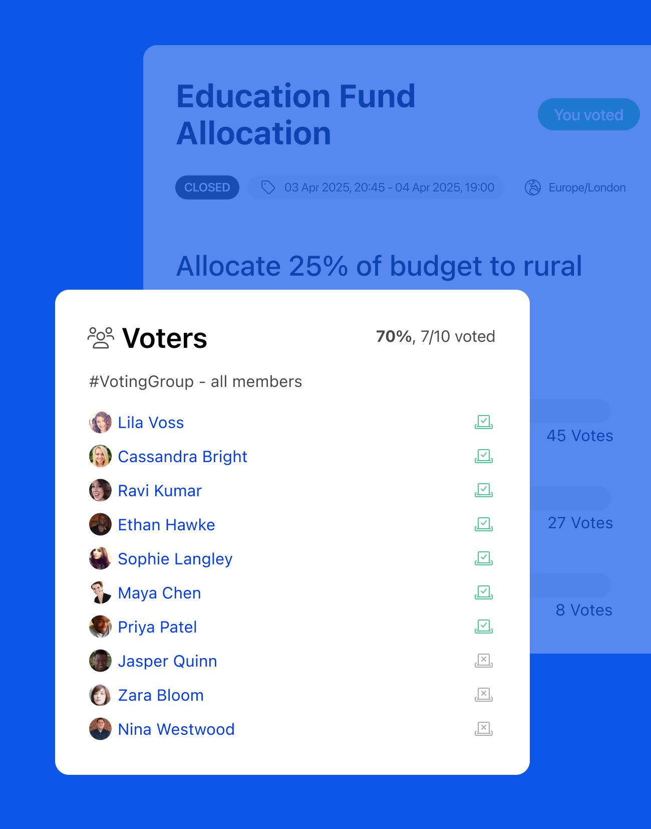 Scheduled voting periods