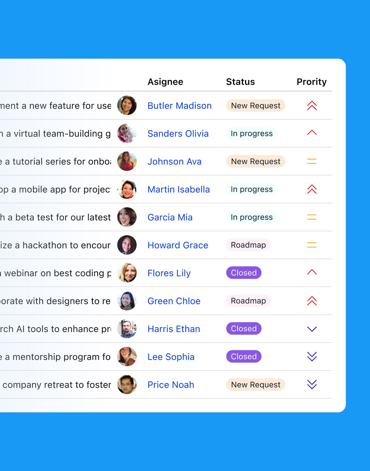 Visual work management
