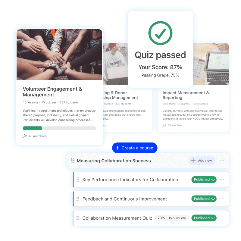 Learning management system