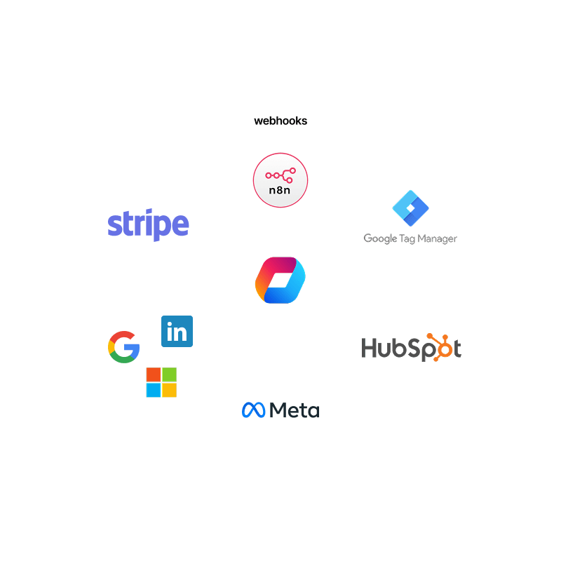 Integrations overview